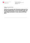 Externe Evaluation der Einmalvergütungen für Photovoltaikanlagen und der Erfahrungen mit dem Eigenverbrauch in den Jahren 2014 bis 2017