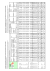Gesamte Erzeugung und Abgabe elektrischer Energie in der Schweiz 2003