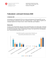 Faktenblatt: Lichtmarkt Schweiz 2020
