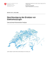 Beschleunigung des Ersatzes von Elektroheizungen
