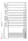 Bestehende und im Bau befindliche Zentralen (Zusammenstellung) per 31.12.2022