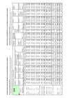 Gesamte Erzeugung und Abgabe elektrischer Energie in der Schweiz 2010
