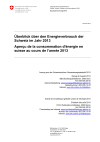 Überblick über den Energieverbrauch der Schweiz im Jahr 2013