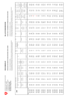 Wochenstatistik Elektrizitätsbilanz 2019